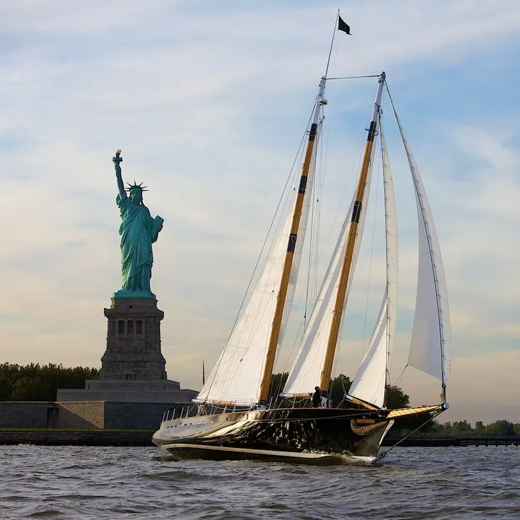 Your NYC Sightseeing Itinerary